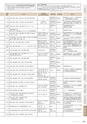 にいがたモノ・クリエイト－世界にチャレンジするモノづくり企業－ 2023-2024