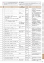 にいがたモノ・クリエイト－世界にチャレンジするモノづくり企業－ 2023-2024