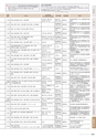 にいがたモノ・クリエイト－世界にチャレンジするモノづくり企業－ 2023-2024
