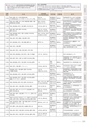 にいがたモノ・クリエイト－世界にチャレンジするモノづくり企業－ 2023-2024
