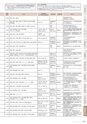 にいがたモノ・クリエイト－世界にチャレンジするモノづくり企業－ 2023-2024