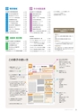にいがたモノ・クリエイト－世界にチャレンジするモノづくり企業－ 2023-2024