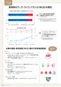 にいがたモノ・クリエイト－世界にチャレンジするモノづくり企業－ 2023-2024