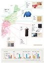 にいがたモノ・クリエイト－世界にチャレンジするモノづくり企業－ 2023-2024