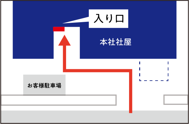 iriguchi